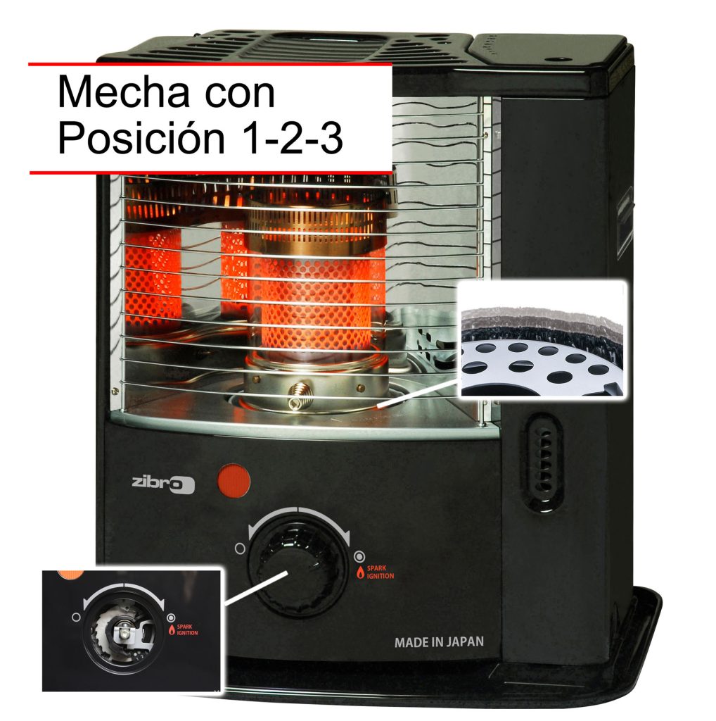 ESTUFA PARAFINA 446X281X422 NE