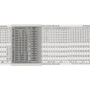 TABLA DE TOLERENCIA ORIFICIOS