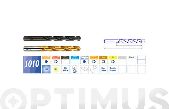 BROCA CILINDRICA HSS DIN-338 N