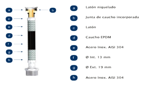 LATIGUILLO MH 16B 1/2-1/2″-25C