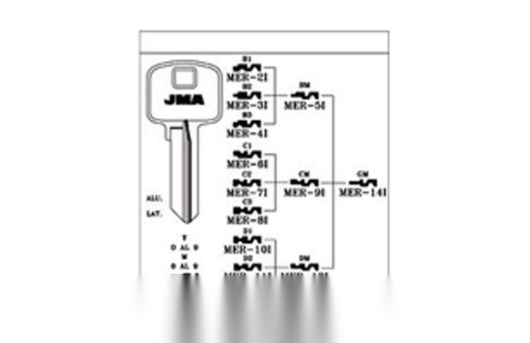 LLAVE ACERO JMA MER-1D