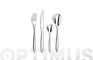 CUBERTERIA MESA IN. ACTUAL AME