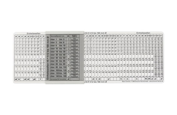 TABLA DE TOLERENCIA ORIFICIOS