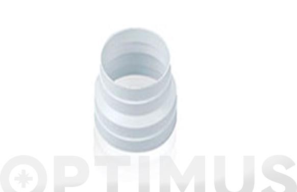 MANGUITO MULTI REDUCTOR IGN/AU