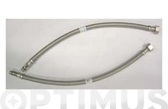 LATIGUILLO MH 16B 10X1X35-H3/8